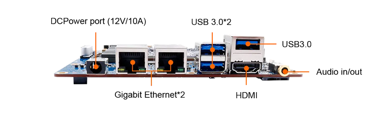 Side view of Orange Pi AI Studio I/O Connectivity