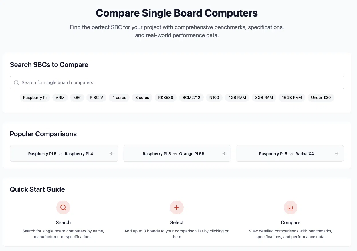 Screenshot of the initial iteration of sbc.compare - a very basic UI compared to what's available now